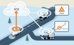 volvo-connected-cloud-safety